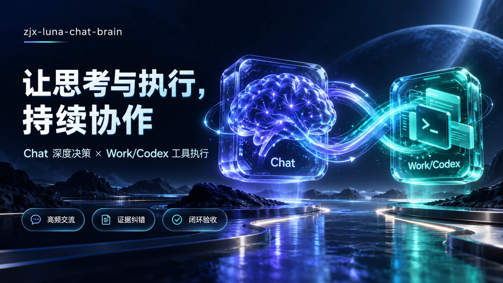 把Chat推理能力接入到Work/Codex的低价模型,让Luna类模型干出Sol类模型的质量封面